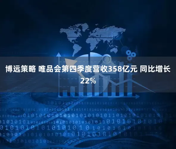 博远策略 唯品会第四季度营收358亿元 同比增长22%