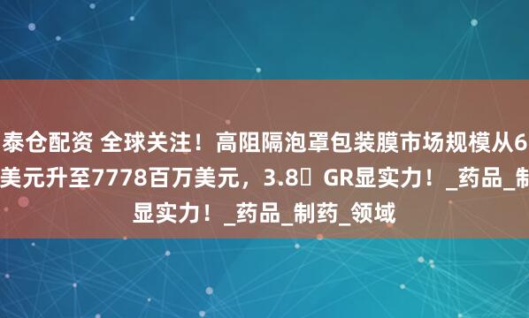 泰仓配资 全球关注！高阻隔泡罩包装膜市场规模从6089百万美元升至7778百万美元，3.8�GR显实力！_药品_制药_领域
