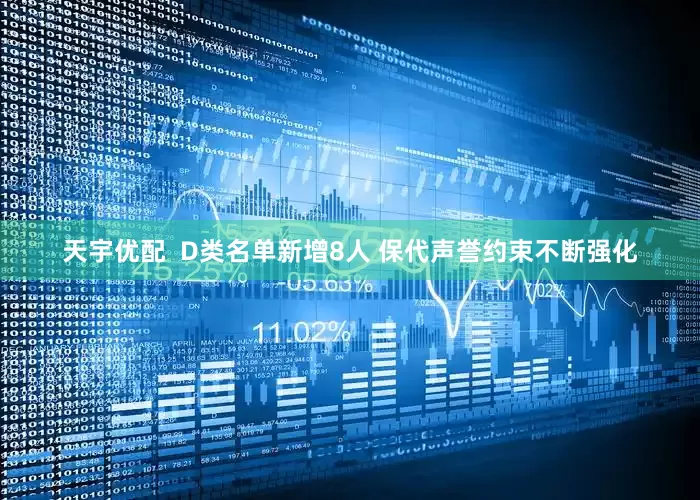 天宇优配  D类名单新增8人 保代声誉约束不断强化